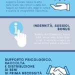 Una rete per la Speranza