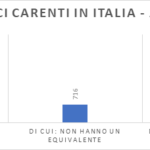 immagine-2