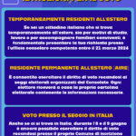 Istruzioni-Voto-estero