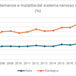 immagine-2
