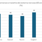 immagine-3