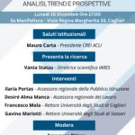 locanidna migrazione